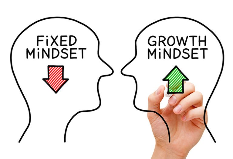 STUNITED-UK-GROWTH-MINDSET