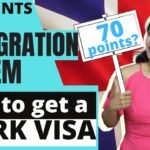 UK Points based Immigration system Stunited UK