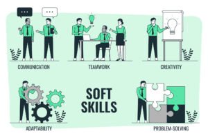 The Importance of Soft Skills for Interns - Stunited News Feed